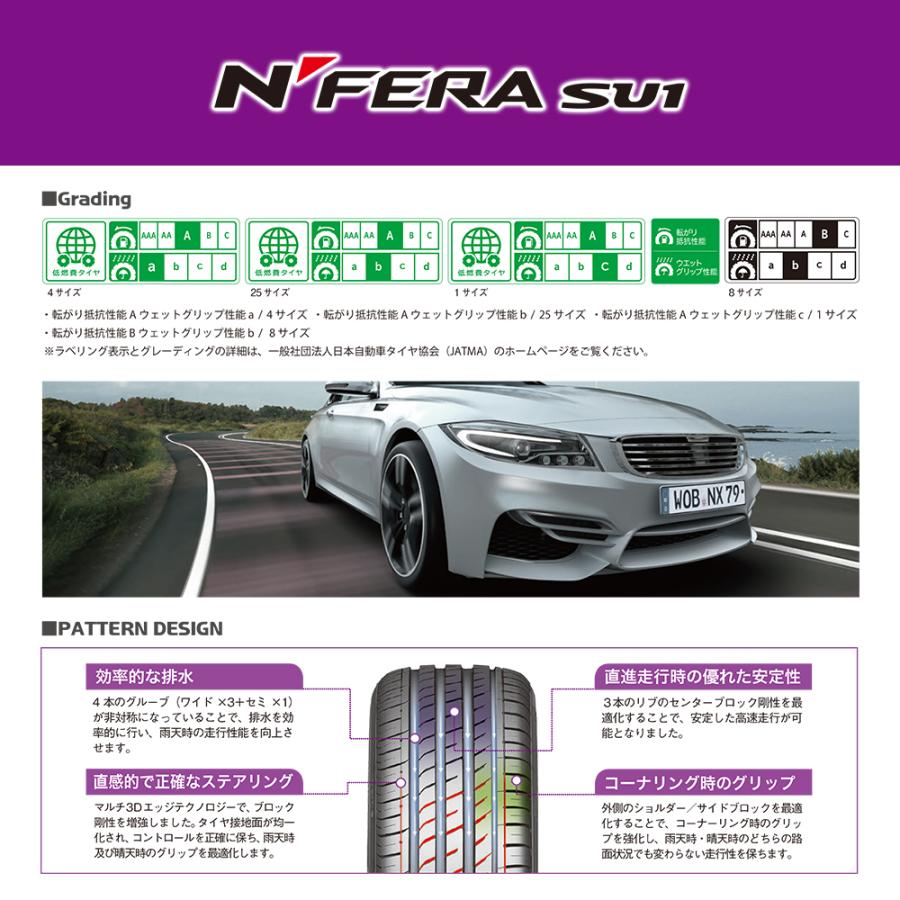 2025年製 在庫限り 205/45R17 NEXEN ネクセン N-FERA エヌフィラ SU1